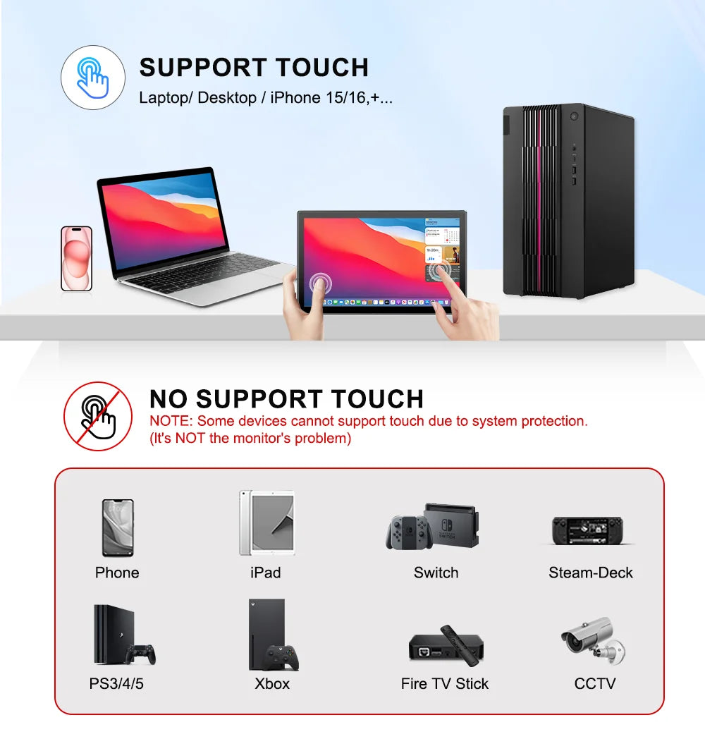 Pantalla Portátil HOWENS de 10.1 Pulgadas, Resolución de 60Hz 1920*1200, Panel TN, 520cd/ ㎡   Monitor Industrial Portátil con Brillo y Tiempo de Respuesta de 3ms