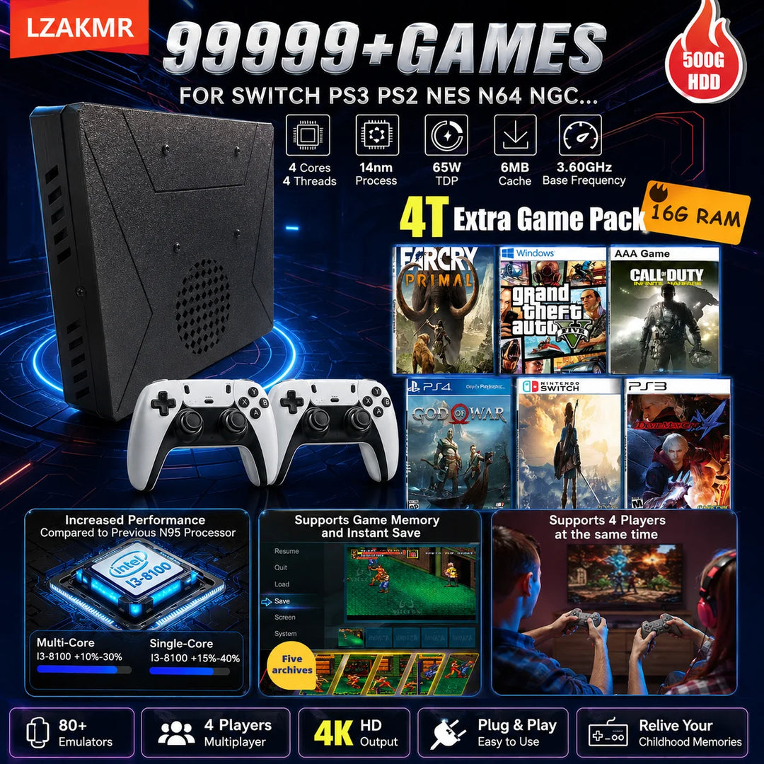 Consola de Juegos LZAKMR S1 con Sistema Dual Win11, 2TB/4TB, Más de 99,999 Juegos, Más de 60 Emuladores, 4K HD, Controles Inalámbricos