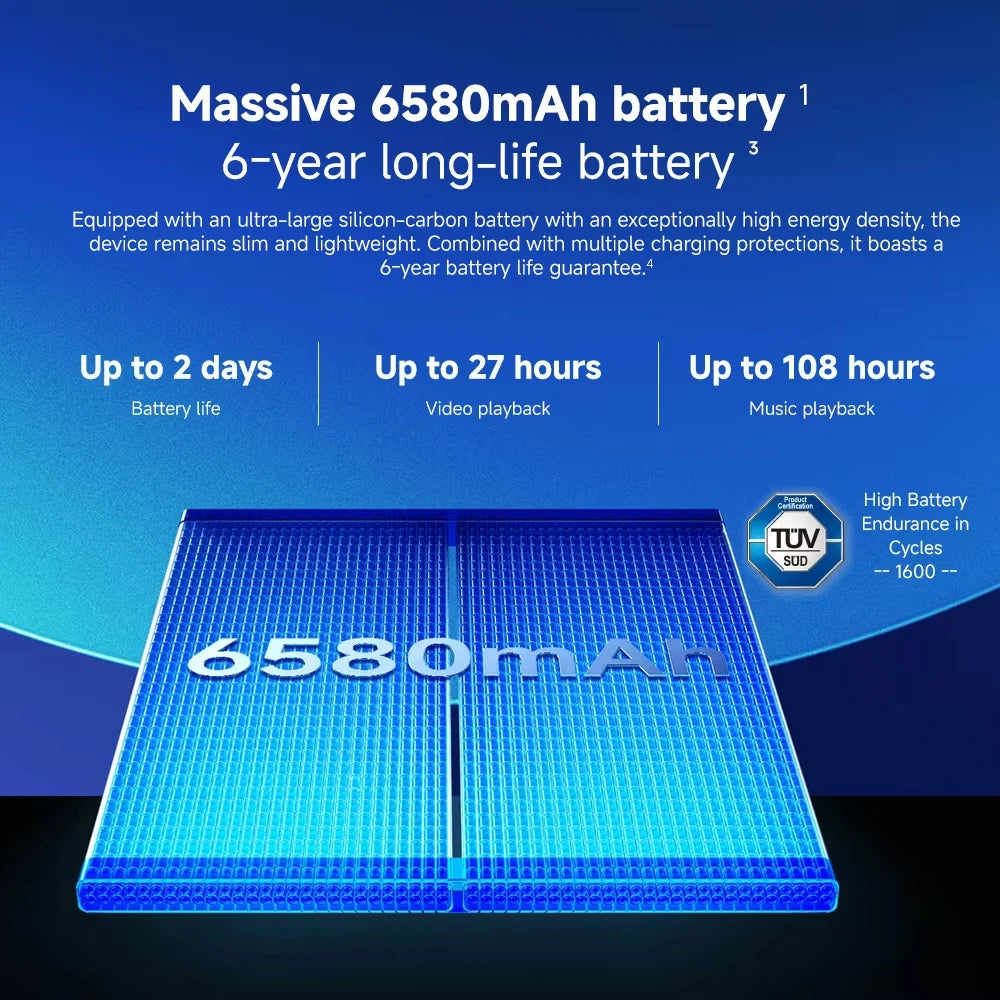 Smartphone Xiaomi Redmi Note 15 Pro 5G NFC original, 8GB, 256GB/512GB, pantalla AMOLED de 6.83", cámara OIS de 200MP, batería de 6580mAh con Xiaomi HyperOS 2