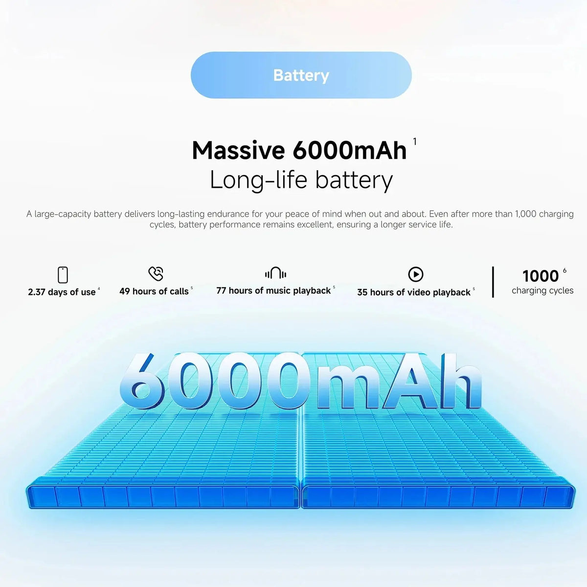 Versión Global NUEVO Smartphone Xiaomi Redmi A7 Pro Xiaomi HyperOS 3 Potente Octa-Core 6.9' LCD 120Hz 6000mAh Carga Rápida 15W