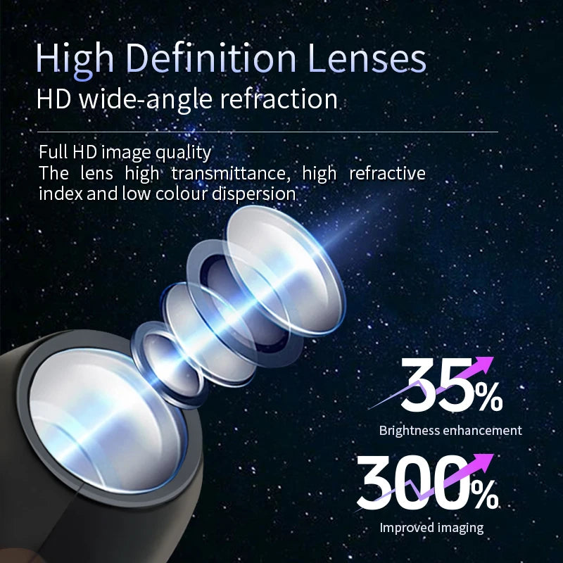 Luz de proyector USB para Halloween, lámpara de noche con proyector LED de calavera y fantasma, patrones intercambiables para decoración de techos, ventanas y paredes de habitaciones