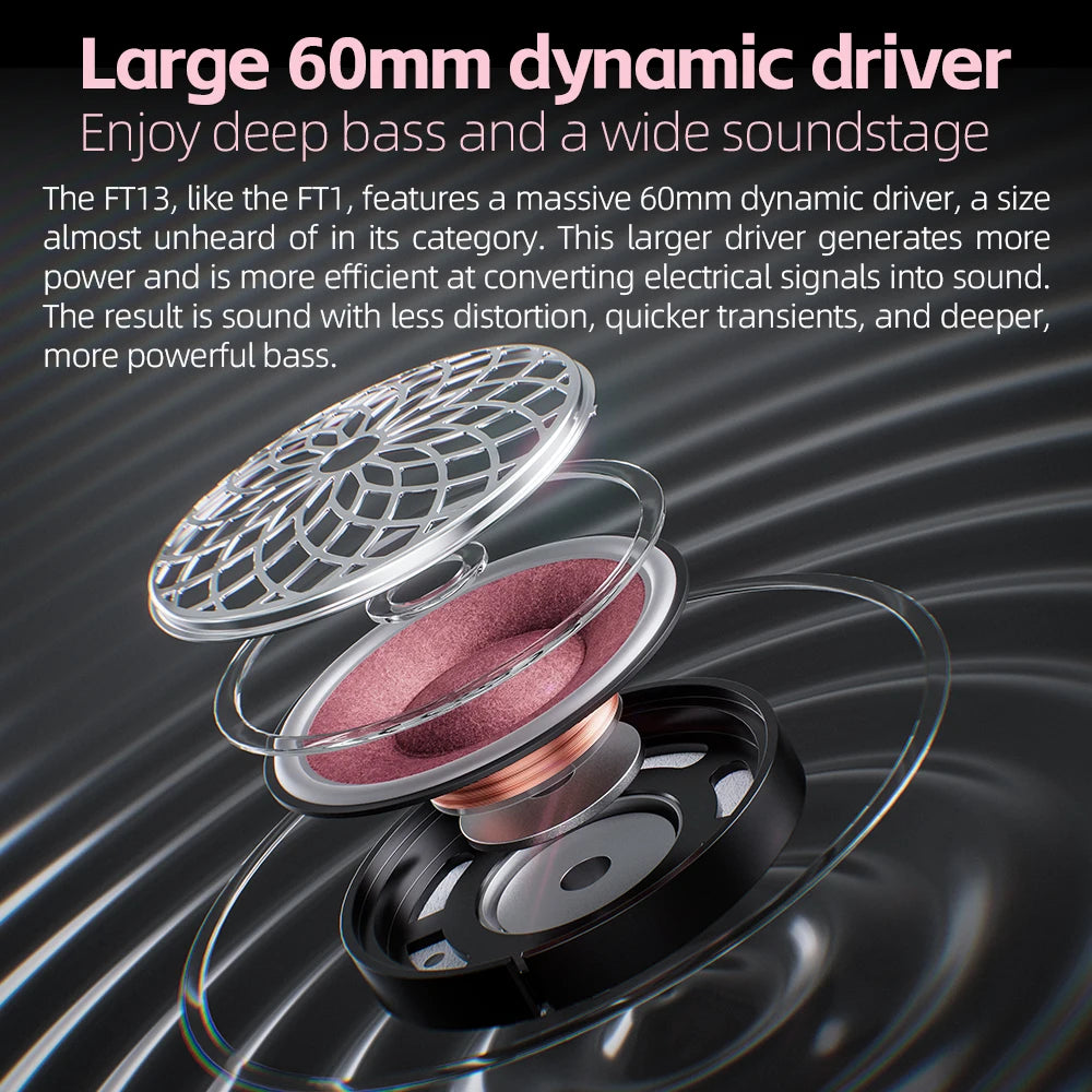 Unidad dinámica de 60 mm con diafragma interno en auriculares cerrados