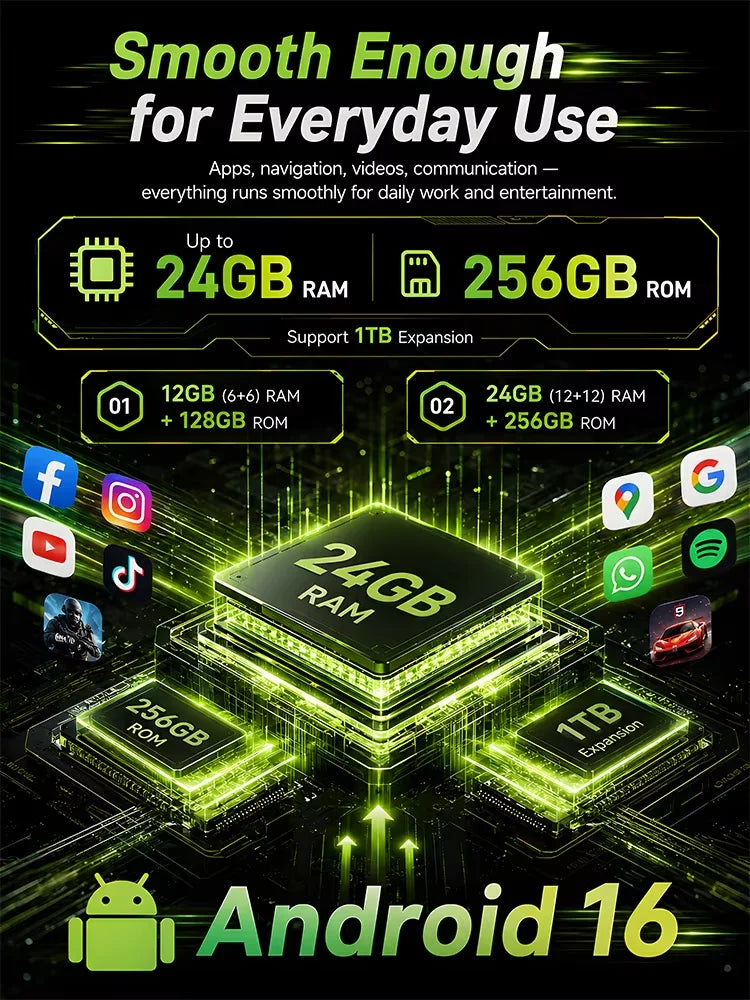 Cubot KingKong ES 5 Rugged Smartphone Android 16 Up to  12GB RAM(6+6GB) 128GB ROM / 24GB RAM(12+12GB) 256GB ROM 6.88-Inch 120Hz Screen 7000mAh Battery NFC Face Recognition Fingerprint Recognition IP69K 64MP+16MP SCT620