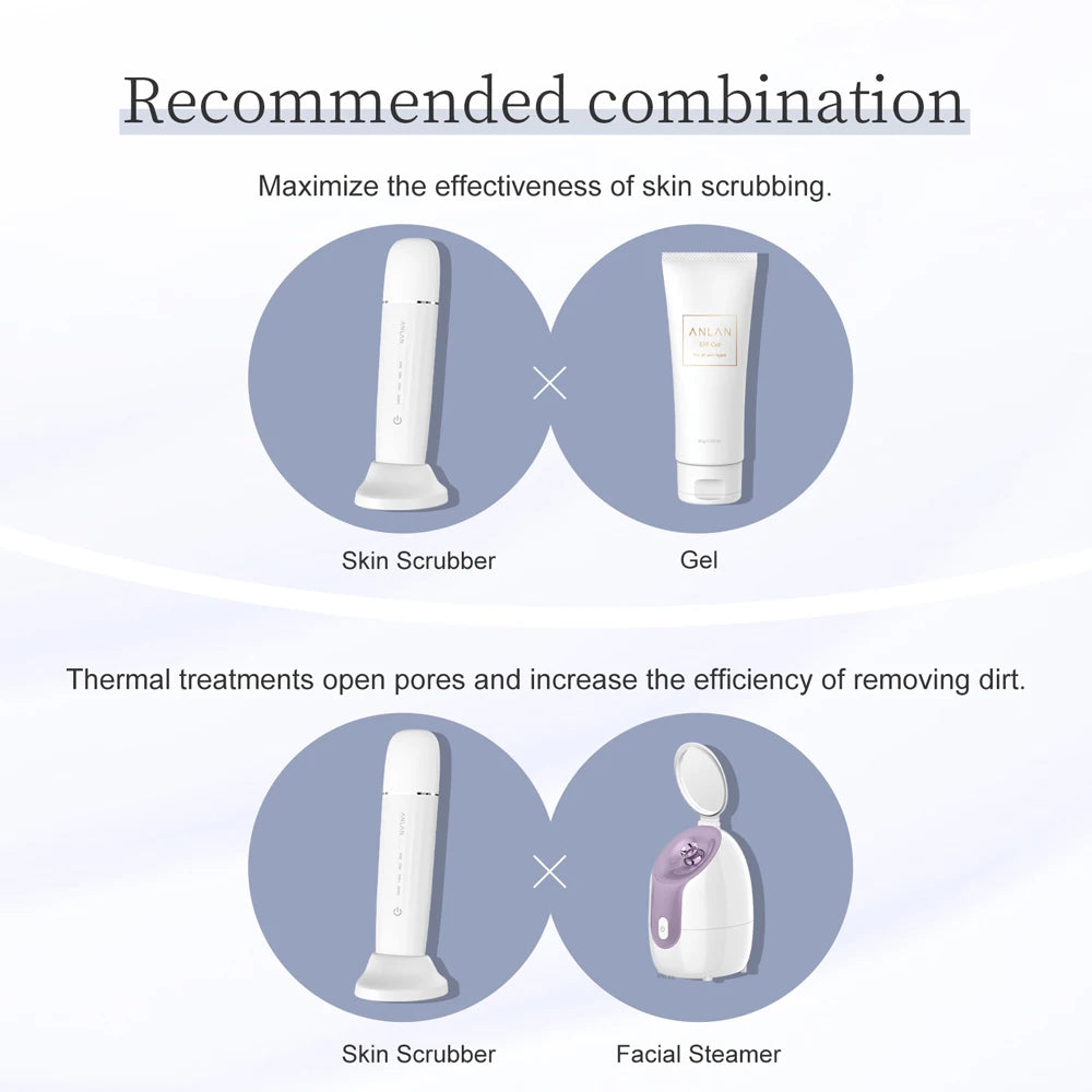 ANLAN Exfoliante Ultrasónico para la Piel, Peeling Facial Ultrasónico, Lifting Facial, LED Rojo y Azul, Máquina de Limpieza Profunda de Poros, IPX7