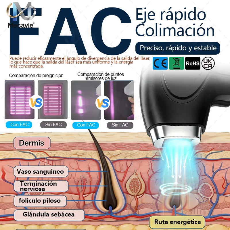 Máquina de Depilación Láser de Diodo 2 en 1 de Alta Potencia 5000W 755/808/830/940/1064nm, Dispositivo de Depilación Corporal Indoloro con Hielo y Titanio
