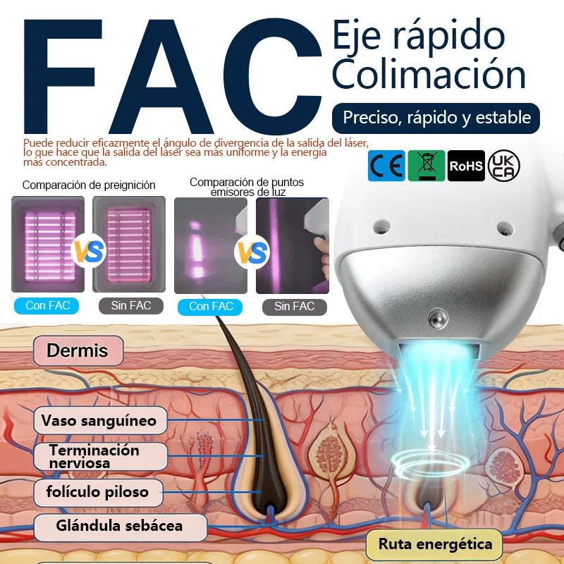 Máquina de Depilación Láser de Diodo y Láser de Picosegundos 2 en 1 808nm, Máquina de Eliminación de Tatuajes con 6 Longitudes de Onda 755 808 830 810 940 1064nm