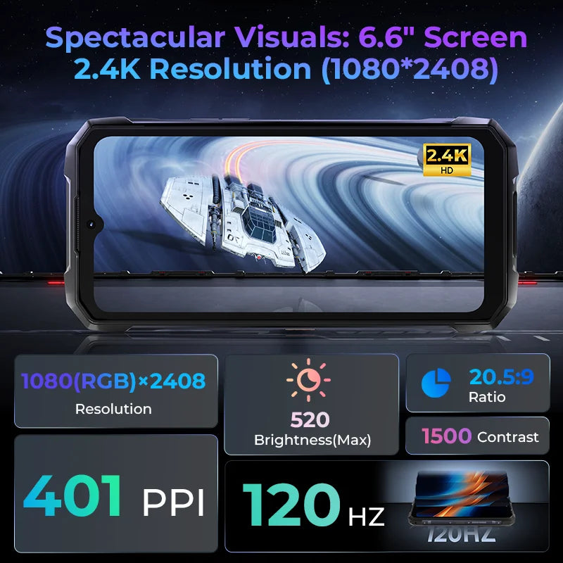 Teléfono resistente HOTWAV Hyper 7 Pro Dimensity 7050 5G 200MP Android 14 6.6'' FHD+ 120Hz Smartphone 36GB 256GB 10800mAh 33W Celular