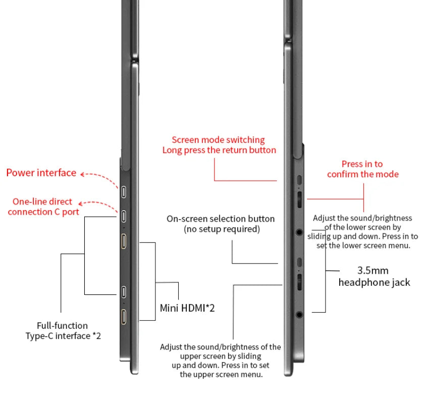 Monitor portátil Sibolan de 16 pulgadas y 2.5K con doble pantalla, 60Hz, 100% sRGB, HDMI, USB-C, cuerpo metálico, extensor de pantalla para portátiles con Windows y Mac