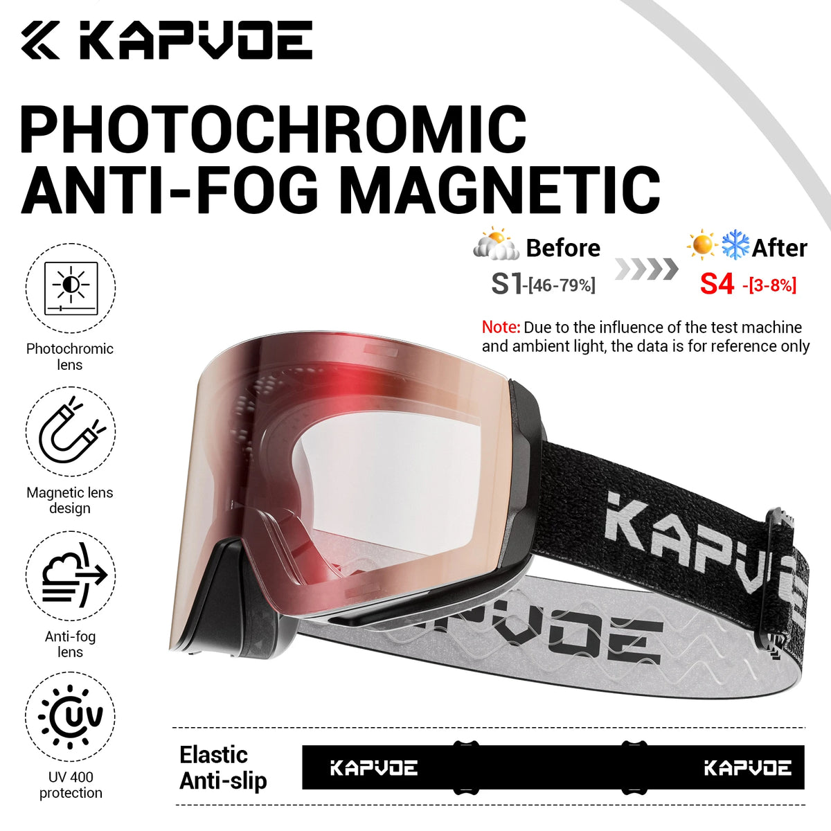 KAPVOE Gafas de nieve magnéticas Protección UV antivaho de doble capa para esquiar Snowboard Claridad de alta definición Esquí unisex