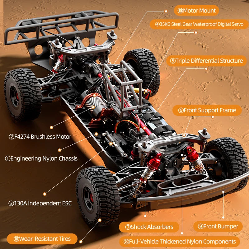 Coche RC 4WD sin Escobillas a Escala 1:8, 100 KM/H, Coche de Carreras de Alta Velocidad con Tracción en las Cuatro Ruedas, Vehículo Todoterreno, Juguete de Control Remoto