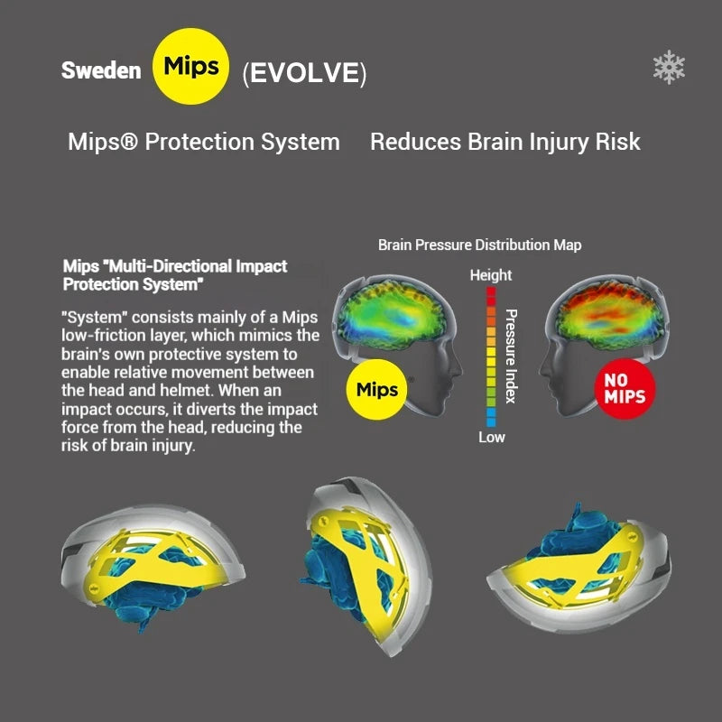 MOON-Protector de media cobertura para casco de esquí, gafas blancas autónomos, funda para casco de esquí y Snowboard