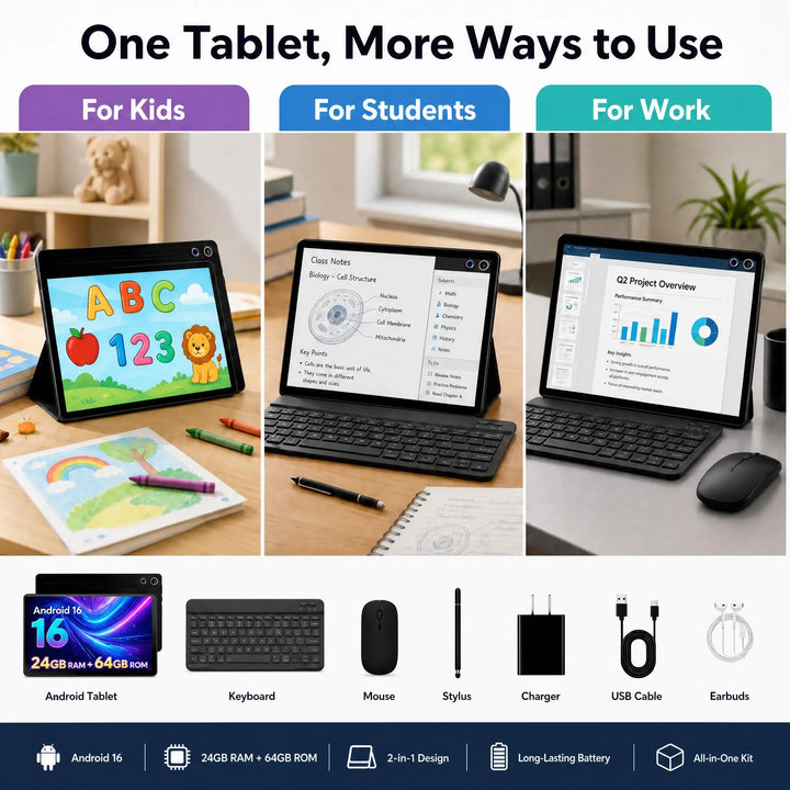URAO KB10L Tableta de 10.1 pulgada, Android 16, pantalla HD, 24 GB de RAM, 64 GB de ROM, A333, tableta PC de cinco núcleos, compatible con Widevine L1 y Netflix HD, batería de 6000 mAh, pantalla dividida, desbloqueo f