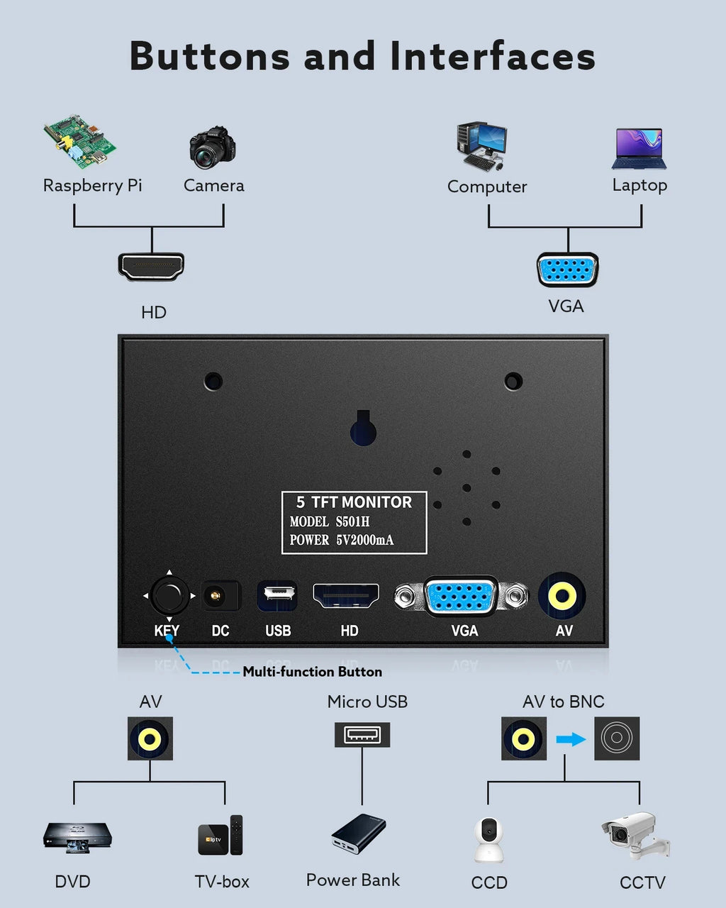 Monitor externo portátil Eyoyo con pantalla LCD mini de 5/7/8 pulgadas y panel TFT; pequeño monitor de vídeo para cámaras con orificio para tornillo de 1/4 y puertos HDMI, AV y VGA, para PC, DVD, DVR, CCD, DSLR