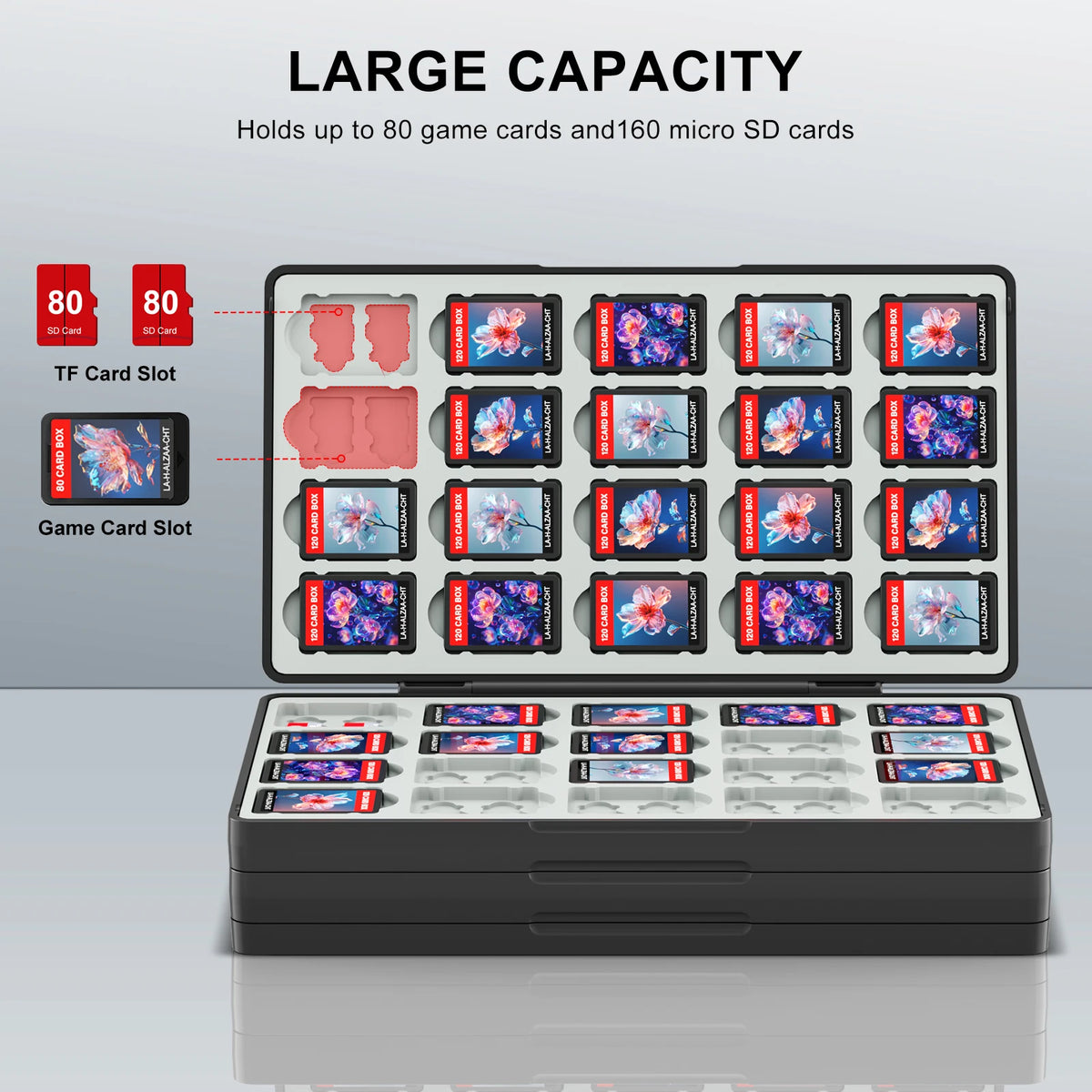 Estuche para tarjetas de juego para Switch 2 y Switch OLED y Lite, soporte para almacenamiento de memoria con 120 ranuras para tarjetas de juego y 240 tarjetas MicroSD S