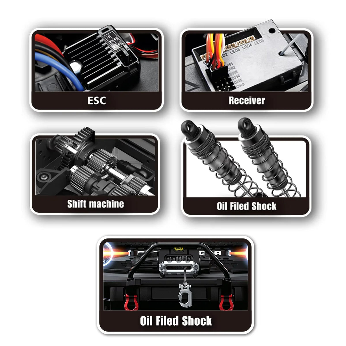 HB 1/10 R1001, coche de control remoto a escala 1/10, 2,4 GHz, modelo de coche todoterreno con tracción en las cuatro ruedas, versión eléctrica, equipado con luces LED de colores. Incluye 2 baterías recargables.