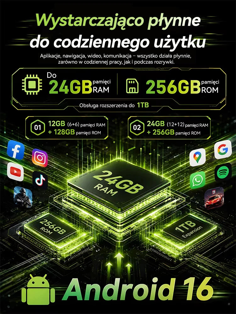 [Shipping From France] Cubot KingKong ES 5 Rugged Smartphone Android 16 Up to 12GB RAM(6+6) 128GB ROM/ 24GB RAM(12+12) 256GB ROM 6.88-Inch 120Hz Screen 7000mAh Battery NFC Face Recognition Fingerprint Recognition IP69K 64MP+1