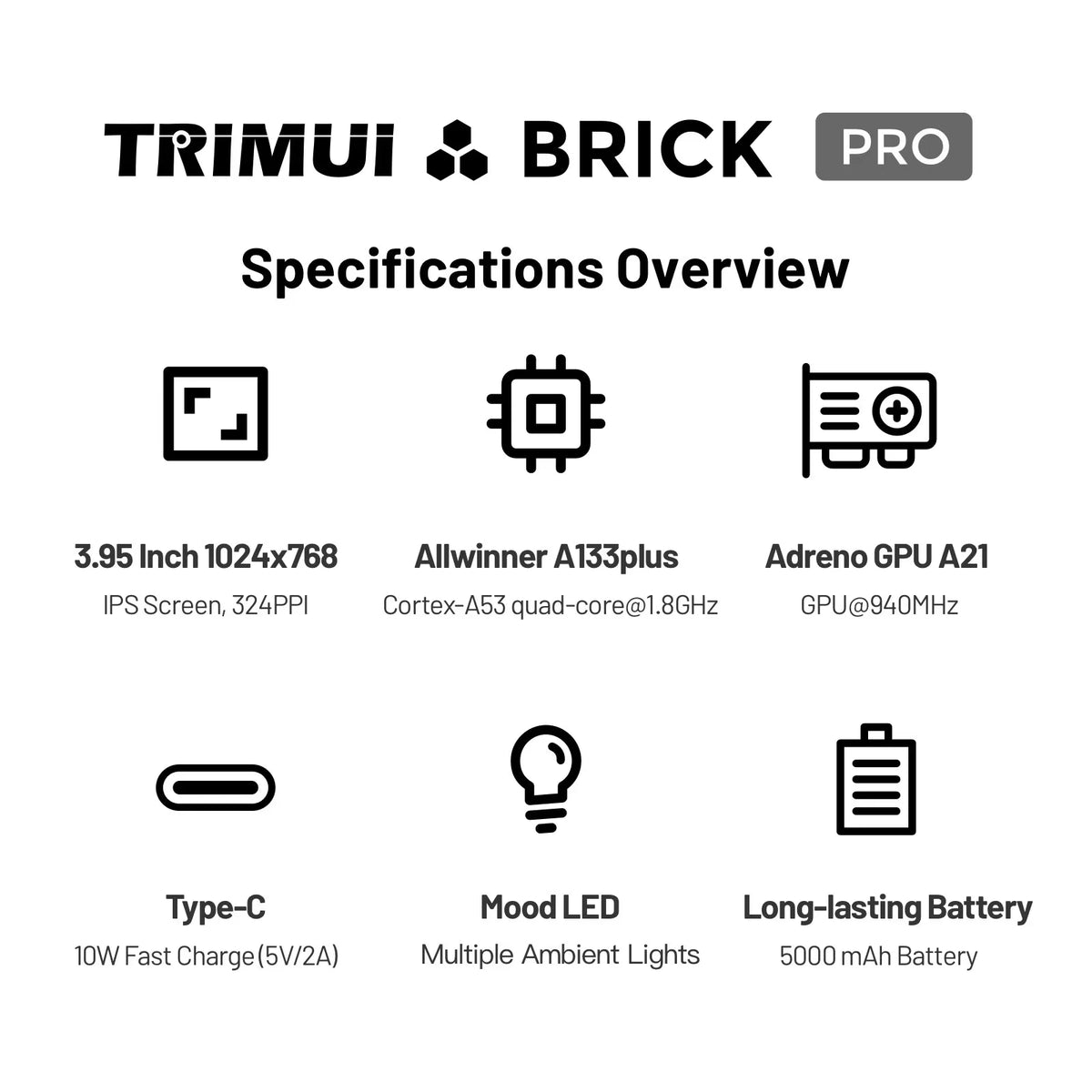 TRIMUI BRICK PRO Open Source Linux Portable Gaming Console 3.95" 1024x768 IPS Trimui Retro Video Game Console Gift 5000mAh