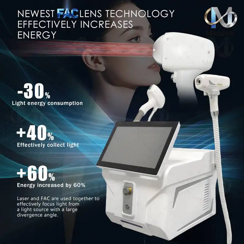 Máquina de Depilación Láser de Diodo 2 en 1 con Láser Nd Yag Picosegundo Q-Switched para Eliminación de Tatuajes y Pigmentos