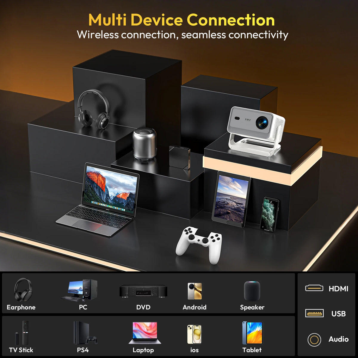 Proyector XGODY blanco mostrando conexión multi-dispositivo con puertos HDMI/USB