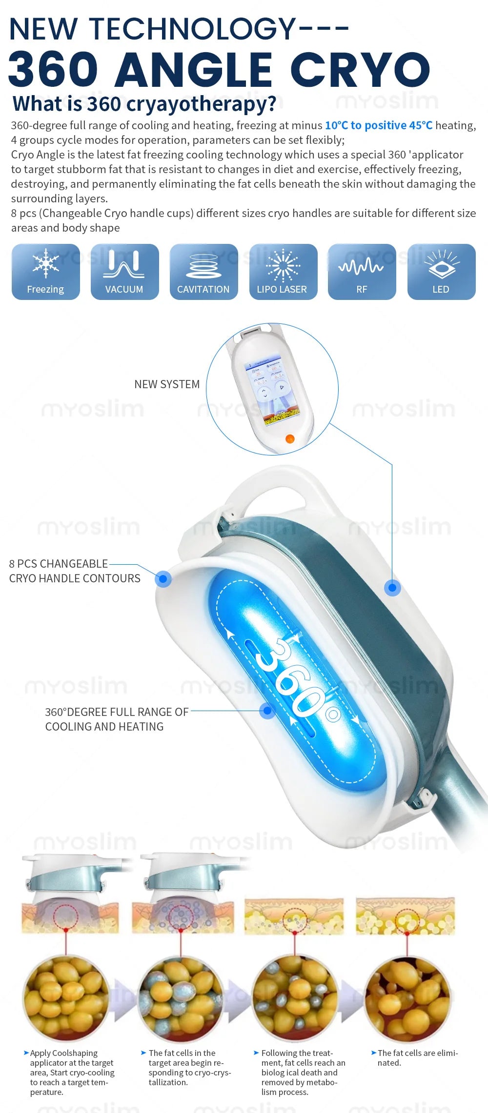 360 °   Reducción de grasa mediante criolipólisis para un contorno corporal eficaz, eliminación de grasa y reducción de la celulitis, utilizando la tecnología de cavitación al vacío.