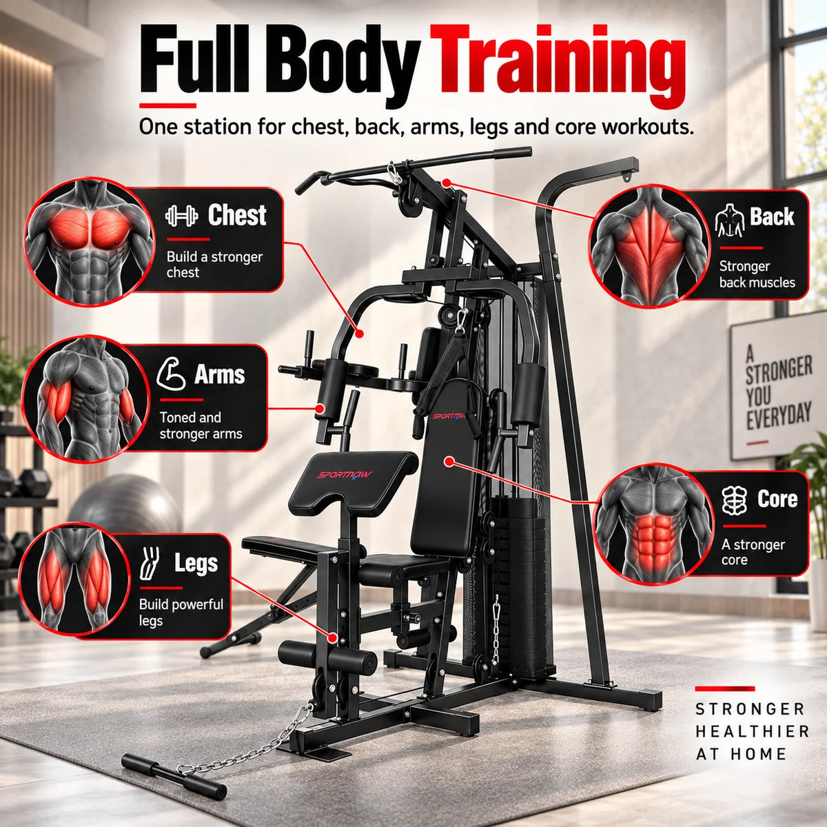 Sistema completo de entrenamiento físico en casa para la pérdida de peso y el aumento de la fuerza, máquina de gimnasio multifuncional con capacidad para ejercicios de todo el cuerpo, resistencia ajustable, diseño cómodo