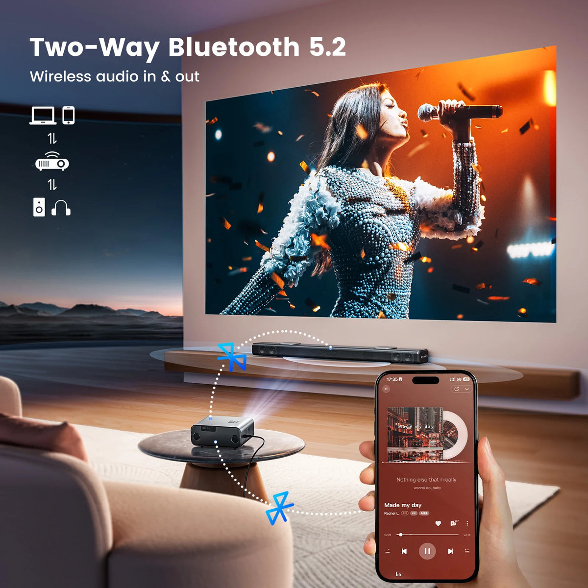 Proyector Inteligente Wimius G1 45000lumens 4K con Sistema Google TV, Enfoque Automático, Wifi, Alta Calidad, Full HD 1080P, Cine en Casa, Proyector de Haz para Películas