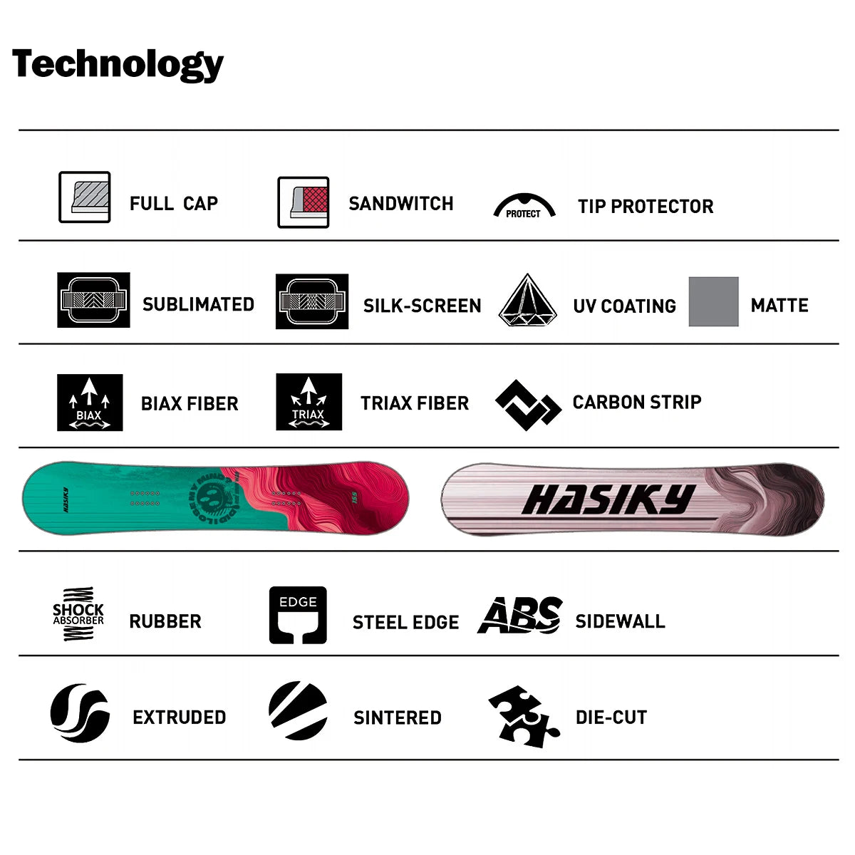 Snowboard personalizado para adultos de todas las montañas con borde de acero de fibra de carbono y construcción de sándwiches