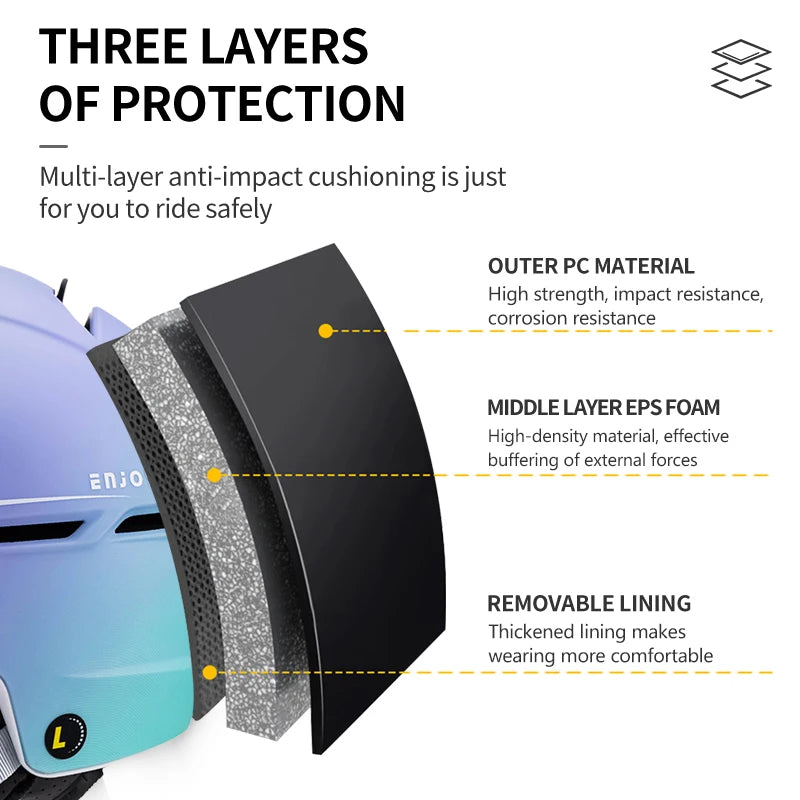 Casco de Esquí Cálido Todo en Uno Seguro y Transpirable Horntour 2027, Cómodo para Deportes al Aire Libre, Nieve, Motocicleta y Esquí para Hombres y Mujeres