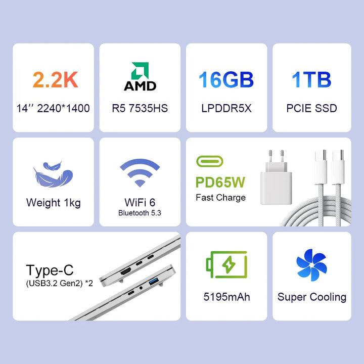 [Enviado desde Europa] Portátil Ninkear S14 AMD Ryzen 5 6600H 14" 2.2K Pantalla 100% sRGB 16GB DDR4+1TB SSD Wi-Fi 6 Bluetooth 5.2 Windows 11 Pro Batería de 60Wh Carga de 65W