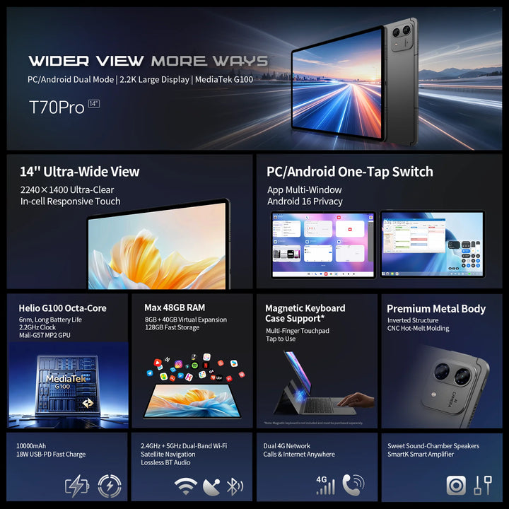 Tableta Teclast T70Pro con Android 16 y Gemini AI, pantalla IPS de 14 pulgadas y resolución 2240x1400, procesador G100 Octa Core, 8 GB de RAM + 40 GB de RAM extendida, 128 GB de almacenamiento UFS, expansión de 1 TB mediant