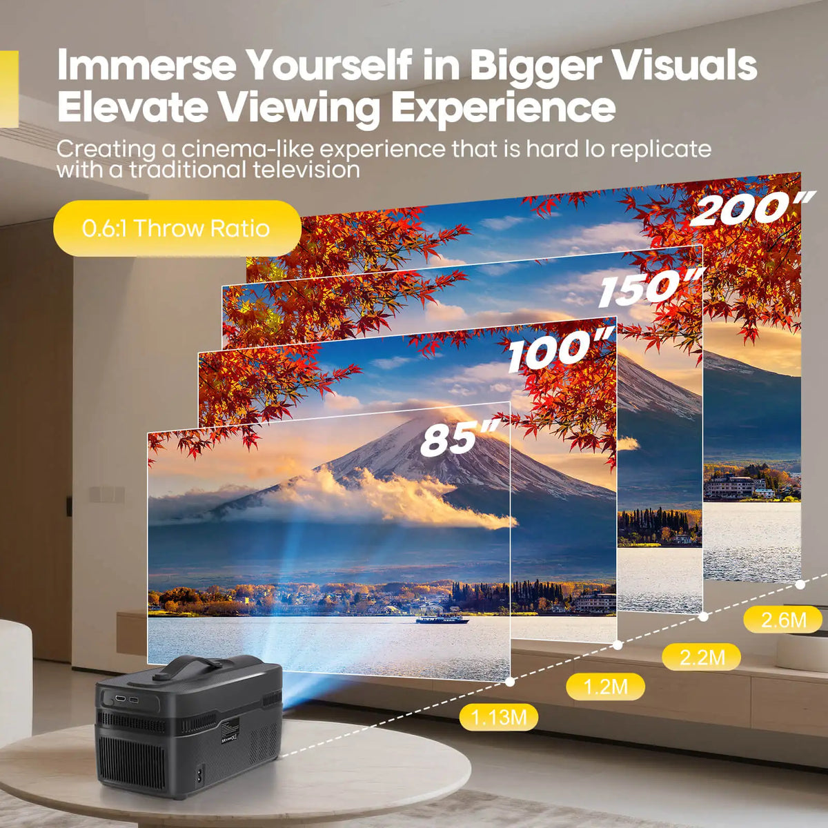 Proyector Magcubic HY450C 900ANSI 8K 4K Nativo 1080P Ultra Corta Distancia Allwinner H726 Auto Offset BT5.4 WIFI6 Asistente de Voz