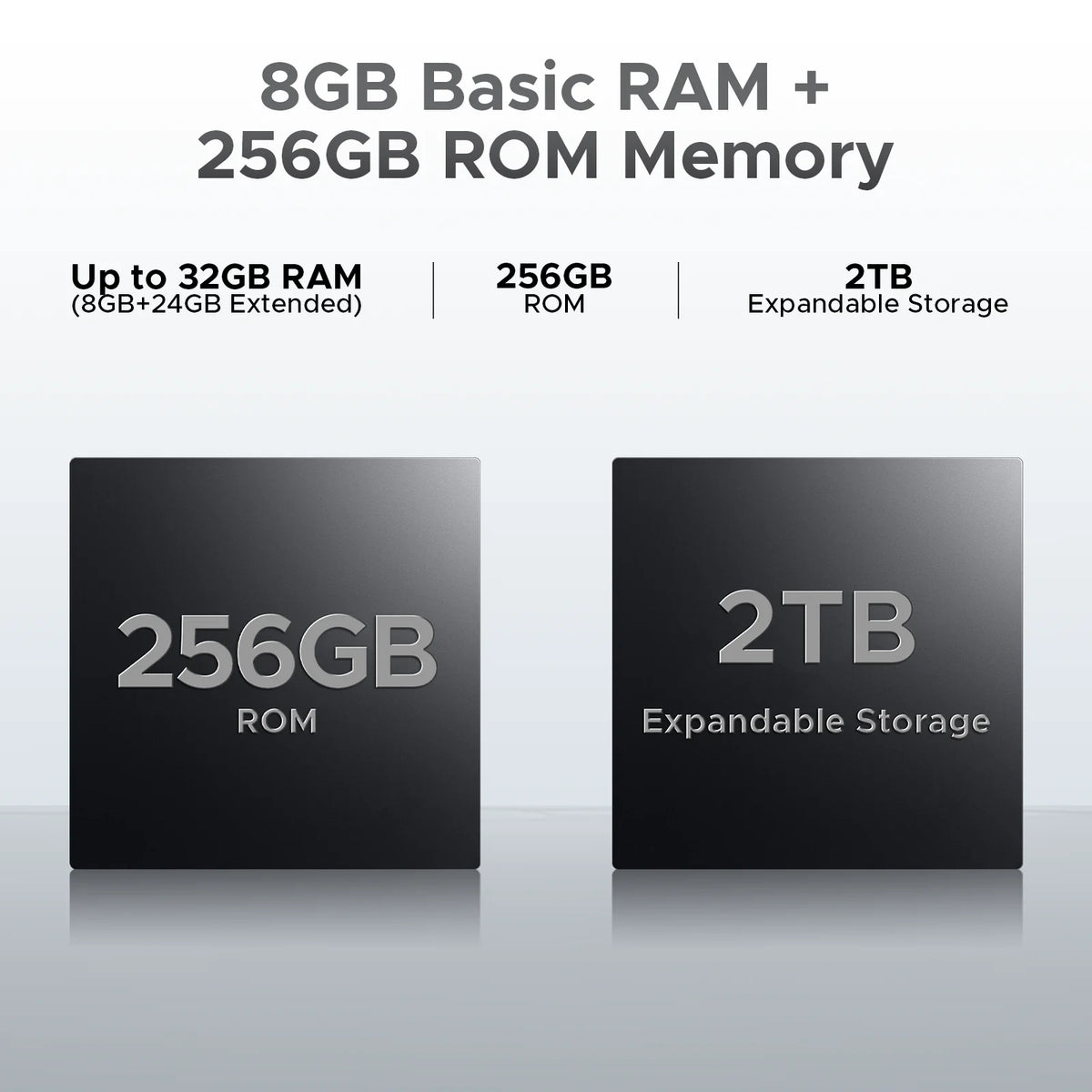 Versión global DOOGEE Note58 Pro Smartphones Android 15 32 GB RAM ROM batería 6250 mAh pantalla grande HD "Teléfono