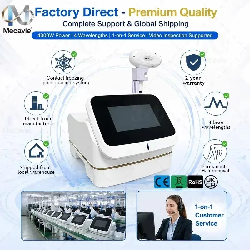 Máquina Profesional de Depilación Láser de Diodo de Titanio con Hielo 808nm 6000w, Indolora, Permanente, con Certificación CE y Diseño de Tanque de Agua Externo