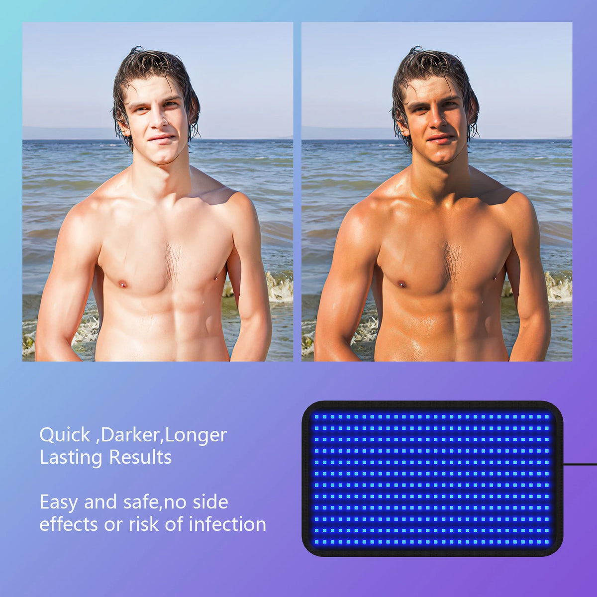 Lámpara de Bronceado de 30W con 460nm y 490nm, Solárium con 360 Luces LED para Todo el Cuerpo, 2 Modos: Constante + Pulsante, Almohadilla de Bronceado