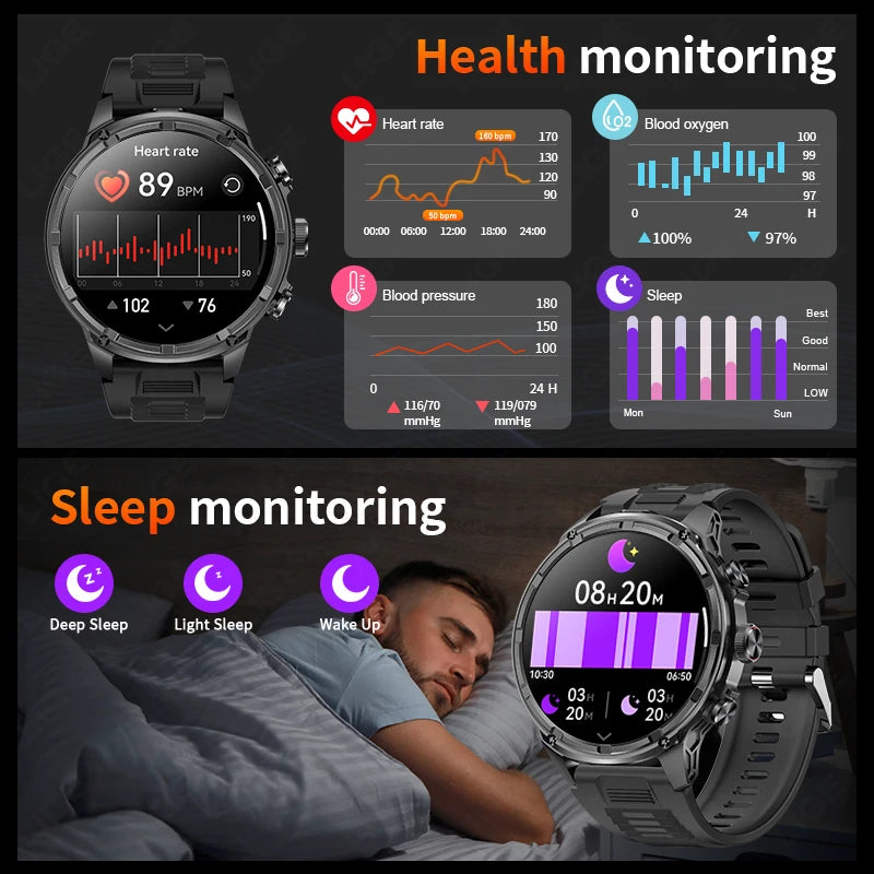 Reloj inteligente con GPS para hombre, compatible con Android e iOS, pantalla AMOLED Ultra HD de 1,85 pulgadas, batería de 710 mAh, llamadas Bluetooth, smartwatch, novedad 2026