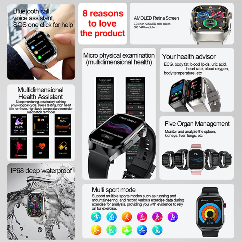 Reloj inteligente para hombre 2026, nuevo modelo con medición de ácido úrico y lípidos en sangre, ECG+PPG, presión arterial, frecuencia cardíaca, llamadas Bluetooth, reloj inteligente de salud