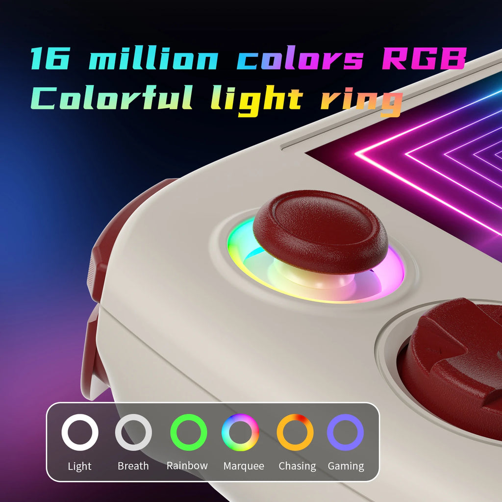 Consola de videojuegos retro portátil Anbernic RG Cube, reproductor de juegos, 8+128G, pantalla multitáctil, sistema Android 13, consola de videojuegos, 5200mAh