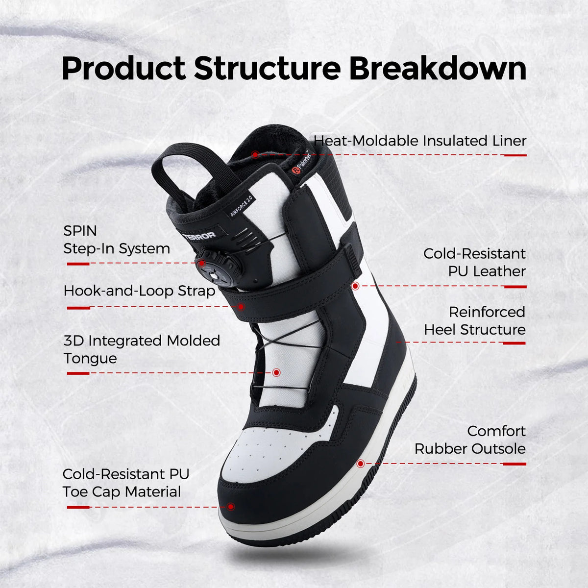 Botas de Snowboard TERROR AIR FASTEC 2.0 con Dial de Giro Único, Flexibilidad Media, para Todo Tipo de Montaña y Estilo Libre, Termomoldeables, Cálidas
