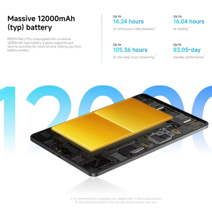 Versión global Redmi Pad 2 Pro Pantalla nítida de 12,1" y 2,5K Batería de gran capacidad de 12 000 mAh (típica) Procesador Snapdragon 7s Gen 4