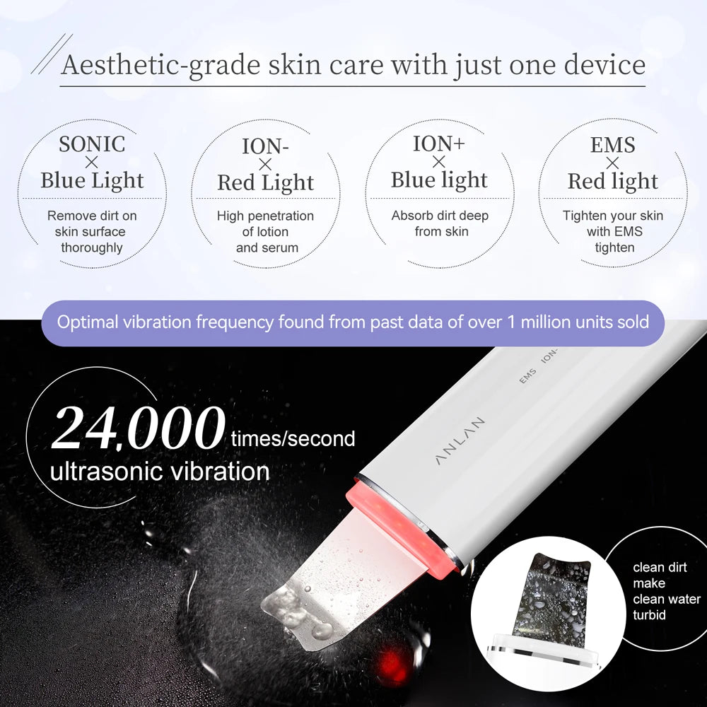 ANLAN Exfoliante Ultrasónico para la Piel, Peeling Facial Ultrasónico, Lifting Facial, LED Rojo y Azul, Máquina de Limpieza Profunda de Poros, IPX7