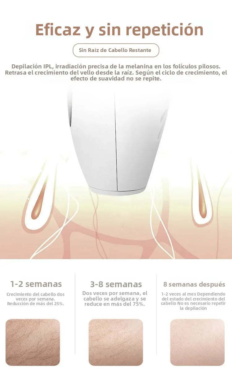 Dispositivo de Depilación IPL 10 Beauty Care, 990000 Flashes, Indoloro y Permanente para Mujeres, Rostro, Cuerpo, Bikini, Pantalla LED, Uso Doméstico