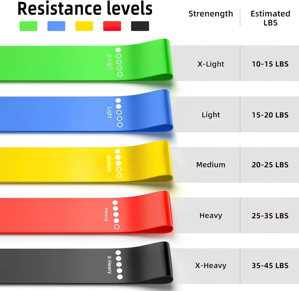 Juego de 5 Bandas de Resistencia de TPE, Bandas Elásticas de Goma para Entrenamiento de Fuerza, Expansor para Ejercicios de Yoga, Equipo de Gimnasio, Pilates Portátil