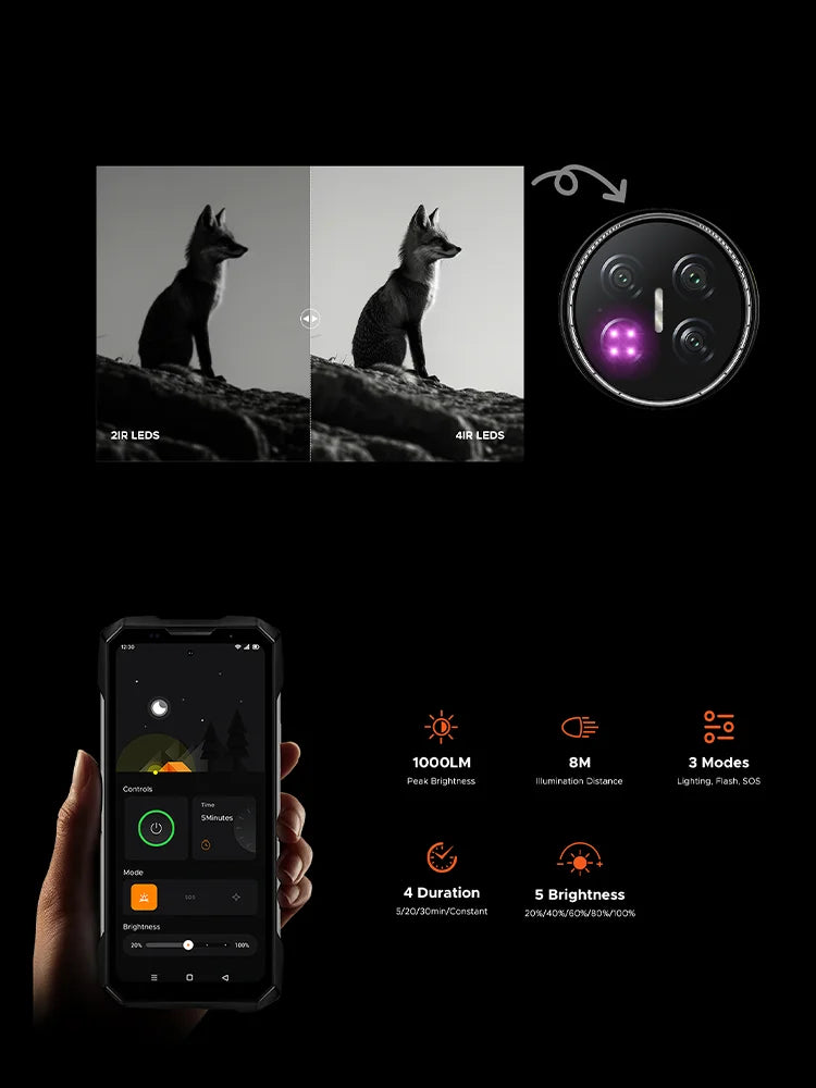 Smartphone ultrarresistente insignia DOOGEE V Max 2 5G, estreno mundial, 6,78", pantalla digital, 48 GB (16+32) de RAM + 512 GB de ROM, gran batería de 22000 mAh, Android 16, luces de camping duales, carga superrápida de 120 W