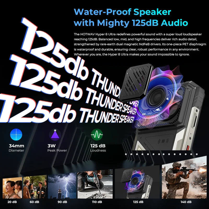 HOTWAV Hyper 8 Pro 6.8'' 2K 120Hz Display 5G Octa-core Rugged Smartphone 125dB Lound Speaker 12000mAh Mega Battery 55W Fast Charging Mobile Phone 108MP+32MP+20MP Camera 12GB RAM 512GB ROM 4K Video Recording Android 15 Cellpho