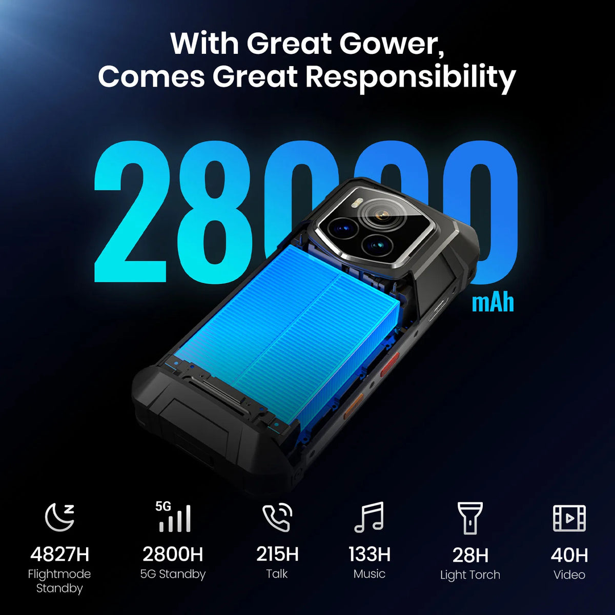 Teléfono móvil resistente Fossibot F107 Pro 5G 30(12+18)GB+512GB Android 15 28000mAh 66W 200MP+32MP NFC/GPS con doble linterna brillante