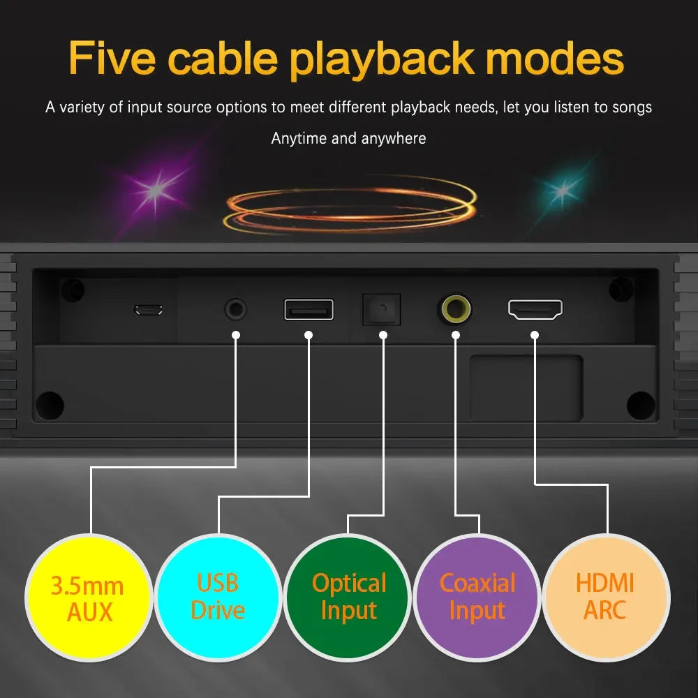 Sistema de Altavoces con Barra de Sonido Inalámbrica Bluetooth, Sonido Envolvente Estéreo, Altavoz de Sonido Superpotente, Sistema de Cine en Casa con Cable para TV y Proyector