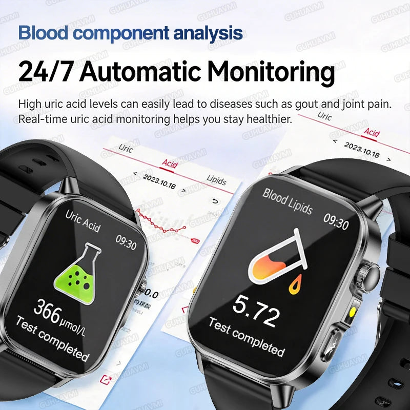 Nuevo reloj inteligente para hombres con diagnóstico de salud preciso ECG, presión arterial, oxígeno en sangre, grasa en sangre, ácido úrico, temperatura y llamadas Bluetooth