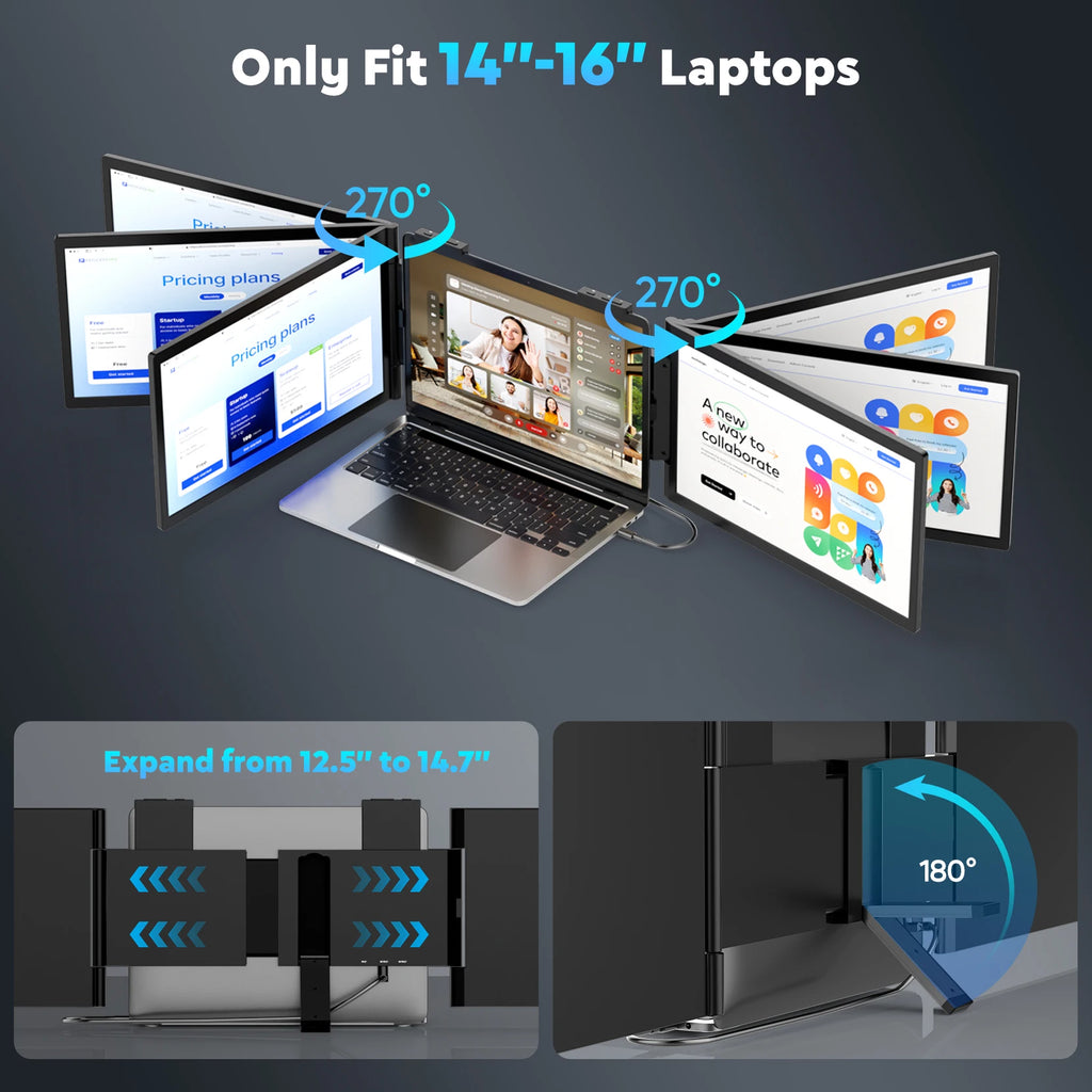 Amoudo 1920*1080P 60HZ Monitor Triple para Laptop de 14 Pulgadas, Monitor Portátil IPS con Puerto USB-C para Laptops de 14-16.5" Windows/Mac Xbox, Monitor Portátil Triple para Laptop