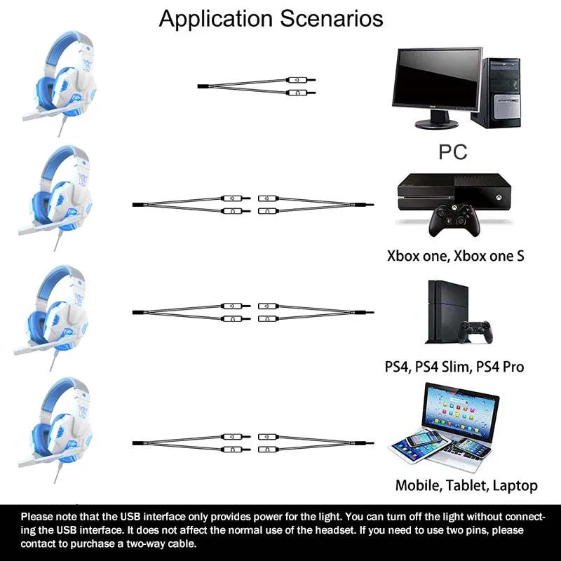 Auriculares para juegos con luz LED RGB, auriculares con micrófono de baja latencia, auriculares para juegos con cable de 3,5mm para ordenador, PS4, PS5, Xbox, auriculares estéreo con graves
