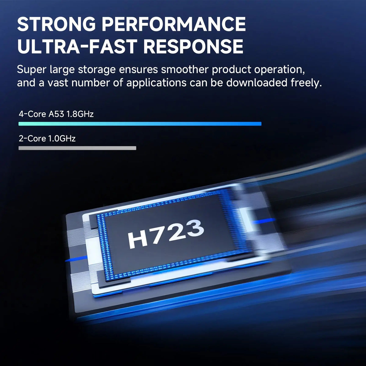 Indicador de rendimiento H723 en proyector mini con efectos luminosos azules